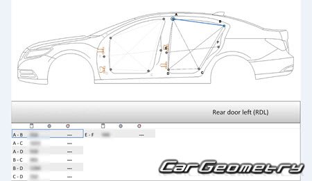Acura RLX (KC) 2013-2020 Body Repair Manual