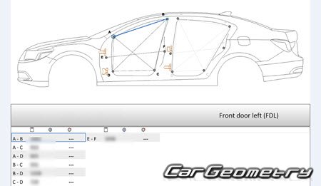 Acura RLX Hybrid (KC2) 2018-2022 Body Repair Manual