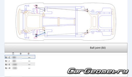 Acura RLX Hybrid (KC2) 2018-2022 Body Repair Manual