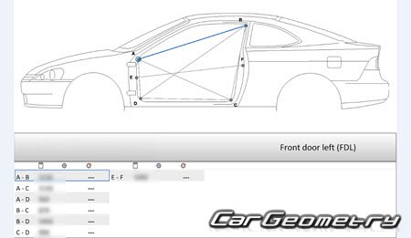 ������� ������ Acura RSX (DC5) 2002�2006 Body Repair Manual