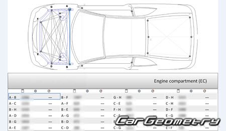 ������� ������ Acura RSX (DC5) 2002�2006 Body Repair Manual