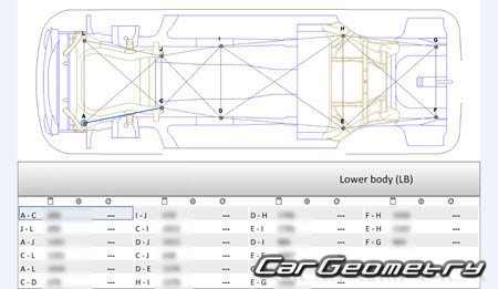 ������� ������ Acura TL 2004�2008 Body Repair Manual