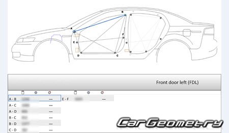 ������� ������ Acura TL 2004�2008 Body Repair Manual