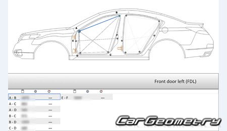 ����������� ������� ������ Acura TL 2009�2013 Body Repair Manual