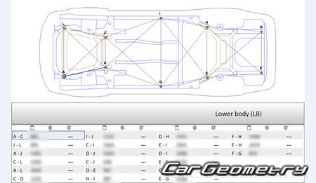 ����������� ������� ������ Acura TL 2009�2013 Body Repair Manual