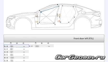 ������� ������ Acura TLX 2021-2026 Body Repair Manual