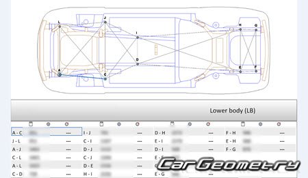 Acura TLX 2014-2020 Body Repair Manual