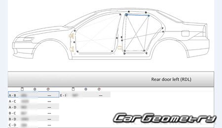 Геометрические размеры кузова Acura TSX 2004–2008 Body Repair Manual Геометрические размеры кузова Acura TSX 2004–2008 Body Repair Manual
