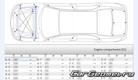 Геометрические размеры кузова Acura TSX 2004–2008 Body Repair Manual Геометрические размеры кузова Acura TSX 2004–2008 Body Repair Manual