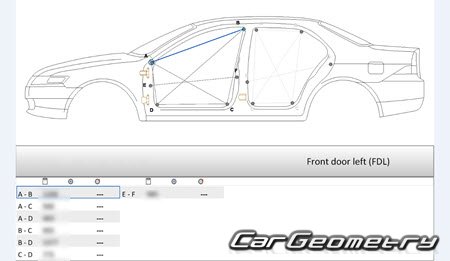 Геометрические размеры кузова Acura TSX 2004–2008 Body Repair Manual Геометрические размеры кузова Acura TSX 2004–2008 Body Repair Manual