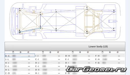 Геометрические размеры кузова Acura TSX 2004–2008 Body Repair Manual Геометрические размеры кузова Acura TSX 2004–2008 Body Repair Manual