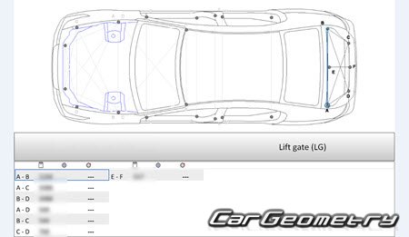 �������� ������� ����� ������ 2009-2015 Sedan and Sport Wagon Body Repair Manual