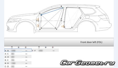 �������� ������� ����� ������ 2009-2015 Sedan and Sport Wagon Body Repair Manual