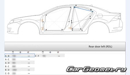 �������� ������� ����� ������ 2009-2015 Sedan and Sport Wagon Body Repair Manual