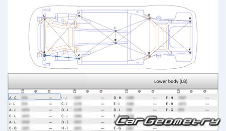 �������� ������� ����� ������ 2009-2015 Sedan and Sport Wagon Body Repair Manual