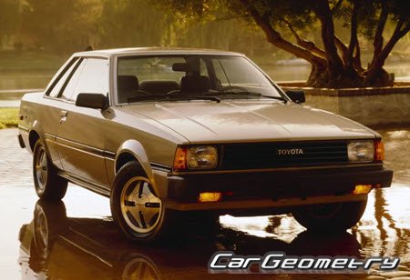 �������� ������� Toyota Corolla (E70) 1980-1983, ������� ������ ������ �������