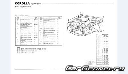 Toyota Corolla (E70) 1980-1983 Body dimensions Toyota Corolla (E70) 1980-1983 Body dimensions
