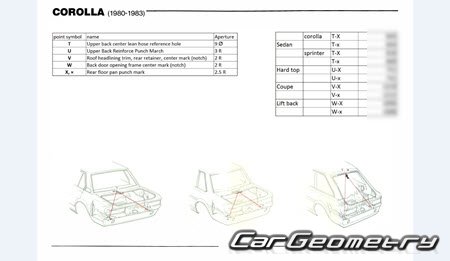 Toyota Corolla (E70) 1980-1983 Body dimensions Toyota Corolla (E70) 1980-1983 Body dimensions
