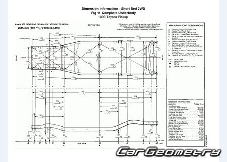 Toyota Truck & Pickup 1989�1995 Body dimensions