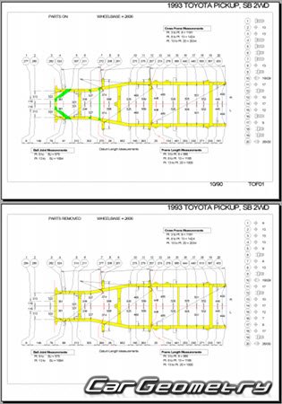Toyota Truck & Pickup 1989�1995 Body dimensions
