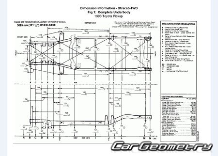 Toyota Truck & Pickup 1989�1995 Body dimensions