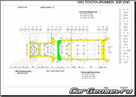 Toyota 4Runner (N120 N130) 1990�1995 Body dimensions