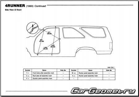 Toyota 4Runner (N120 N130) 1990�1995 Body dimensions