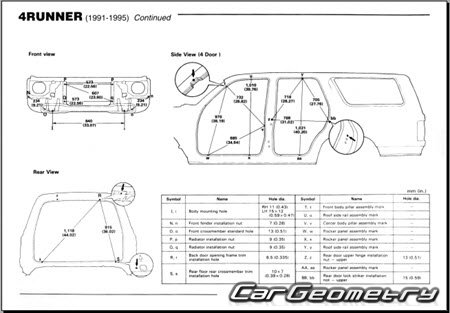 Toyota 4Runner (N120 N130) 1990�1995 Body dimensions