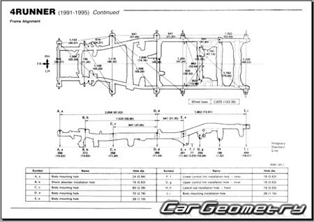 Toyota 4Runner (N120 N130) 1990�1995 Body dimensions