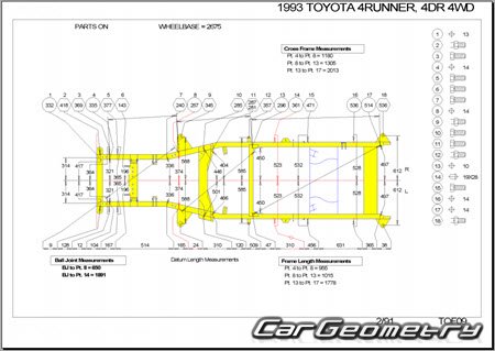 Toyota 4Runner (N120 N130) 1990�1995 Body dimensions
