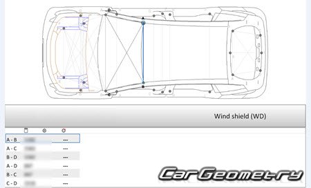 �������� ������� Zeekr X 2023-2028 Body dimensions