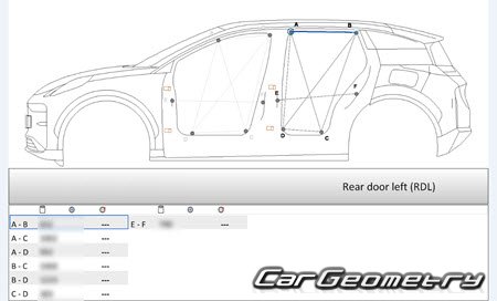 �������� ������� Zeekr X 2023-2028 Body dimensions