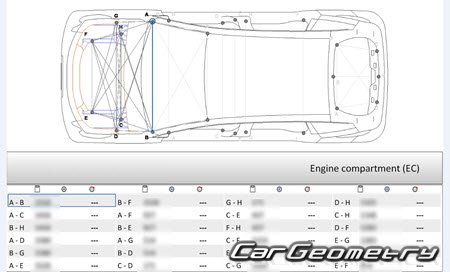 �������� ������� Zeekr X 2023-2028 Body dimensions