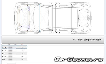 �������� ������� Zeekr X 2023-2028 Body dimensions
