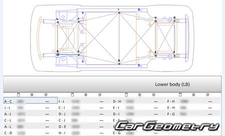 �������� ������� Zeekr X 2023-2028 Body dimensions