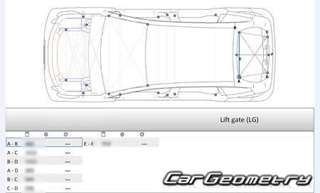 �������� ������� Zeekr X 2023-2028 Body dimensions