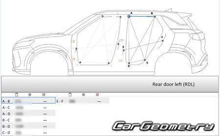 BYD Atto 2 2025-2030 Body Repair Manual