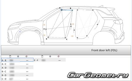 BYD Atto 2 2025-2030 Body Repair Manual