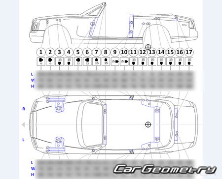Rolls Royce Phantom (RR02 RR03) 2007-2017 Body dimensions