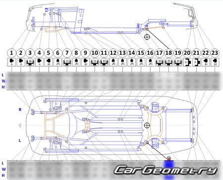 Rolls Royce Phantom (RR02 RR03) 2007-2017 Body dimensions