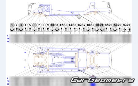 Rolls Royce Phantom (RR11 RR12) 2017-2026 Body dimensions