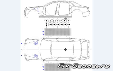 Rolls Royce Ghost (RR21 RR22) 2020-2026 Body dimensions
