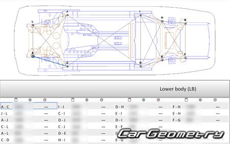 Rolls Royce Ghost (RR21 RR22) 2020-2026 Body dimensions
