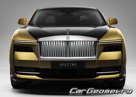 �������� ������� �����-���� ������ ��25, ������� ������ Rolls Royce Spectre (RR25) 2023-2028