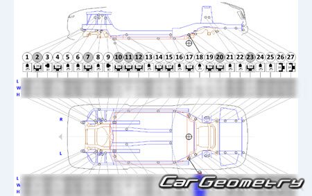 Rolls Royce Spectre (RR25) 2023-2028 Body dimensions