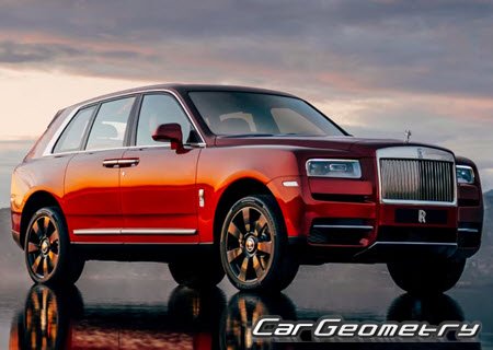 �������� ������� �����-���� ��������, ������� ������ Rolls Royce Cullinan (RR31) 2018-2026