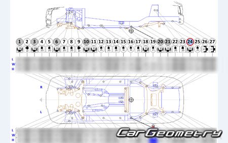 Rolls Royce Cullinan (RR31) 2018-2026 Body dimensions