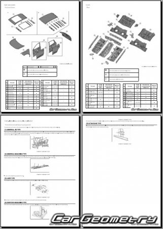 ������� ������ Nissan Kicks (P16) 2024-2028 Body Repair Manual