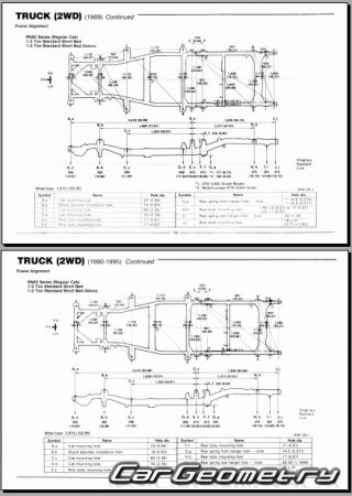 Toyota Truck & Pickup 1989�1995 Body dimensions