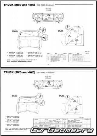 Toyota Truck & Pickup 1989�1995 Body dimensions